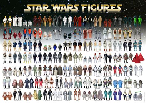 star wars action figure checklist|More.